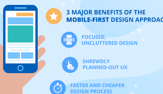 Mobile-First Approach in Web Design